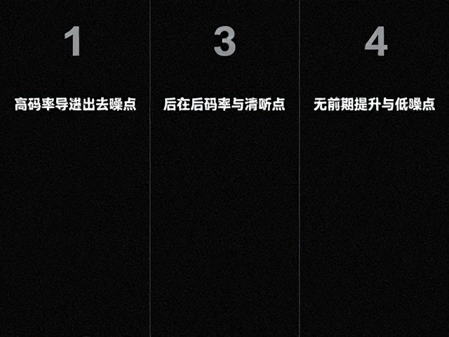 高码率导出去噪点,后期提升清晰度的3个关键步骤
