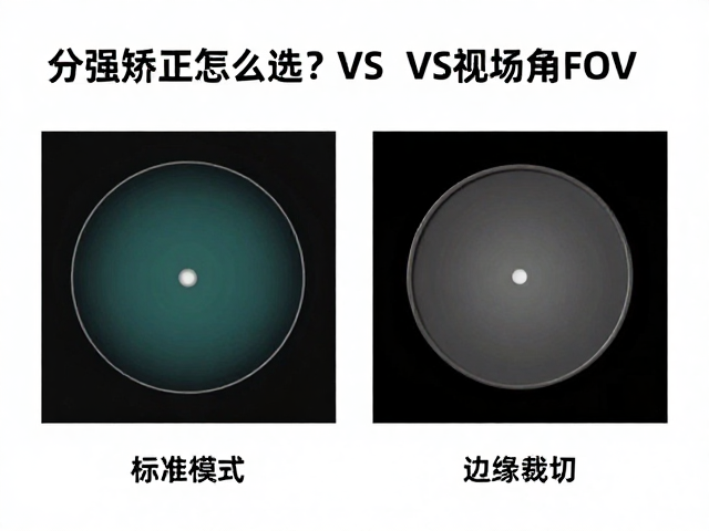 标准模式的光学特性与适用场景