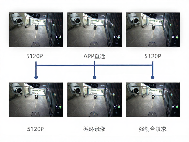 连接稳定性与数据吞吐:App直连与局域网协同的关键逻辑
