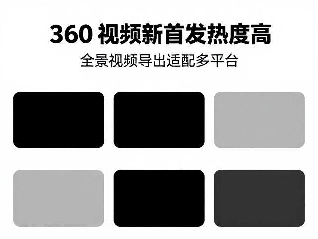 360度视频新品首发热度高,全景视频导出适配多平台