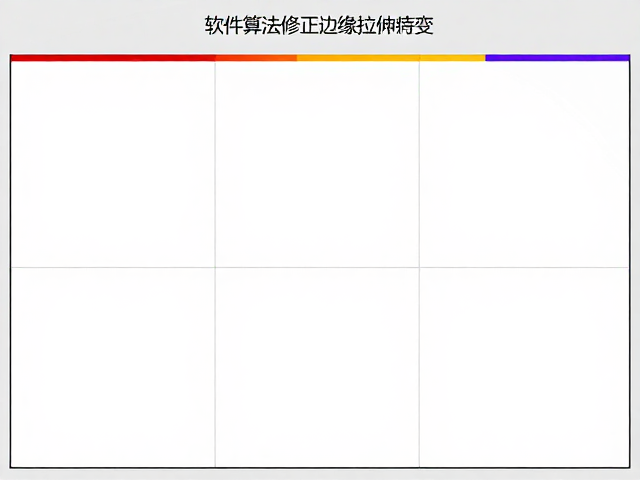 真实感提升对视频内容质量的深远影响
