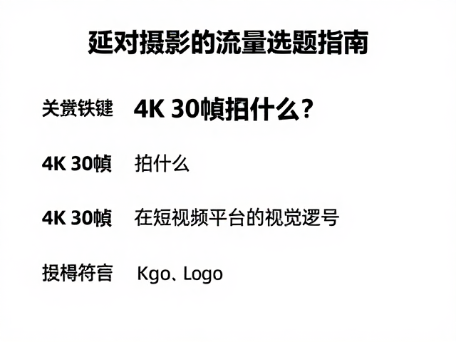 4K 30帧拍什么?适配社交平台,延时摄影的流量选题指南