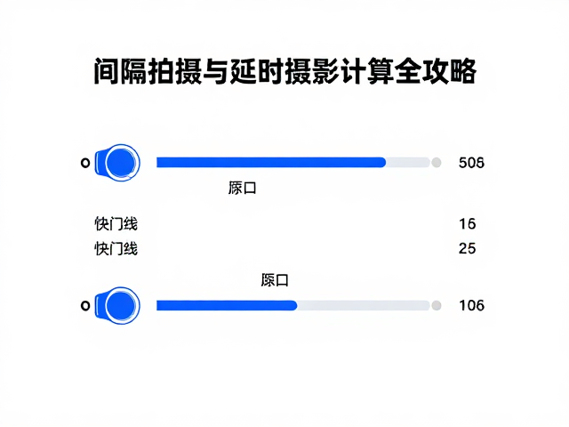 快门线推荐，间隔拍摄与延时摄影设置计算全攻略
