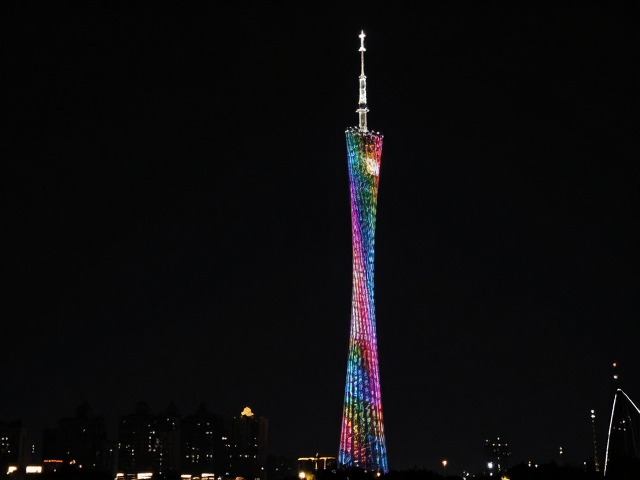 夜景M档欠曝死黑?快门线,正确参数,轻松拍出通透大片