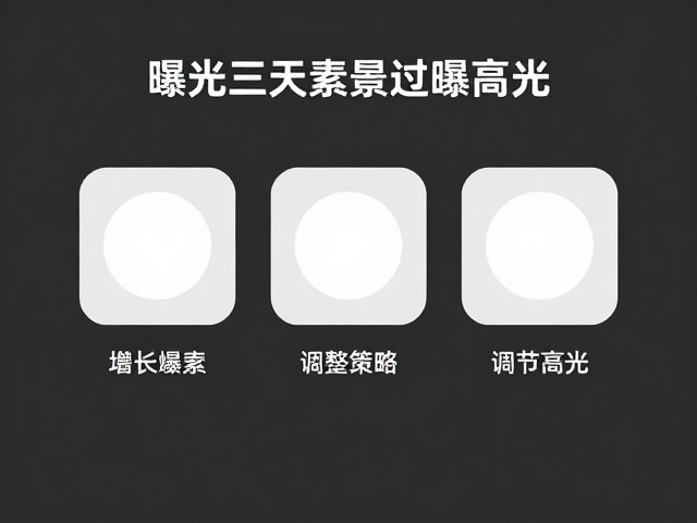 降低进光量的实战策略