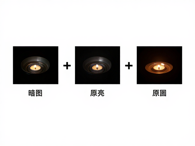 后期处理中的细节重塑