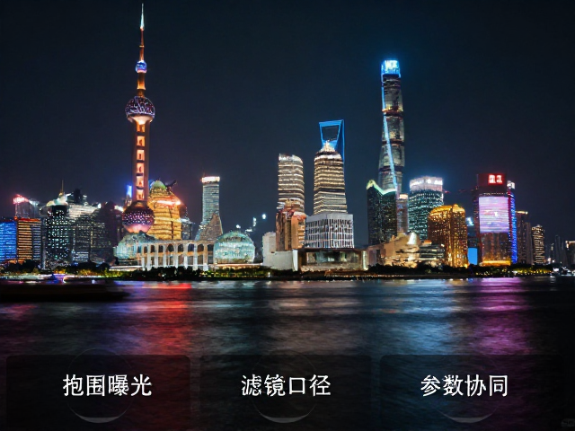 实战场景中的参数协同