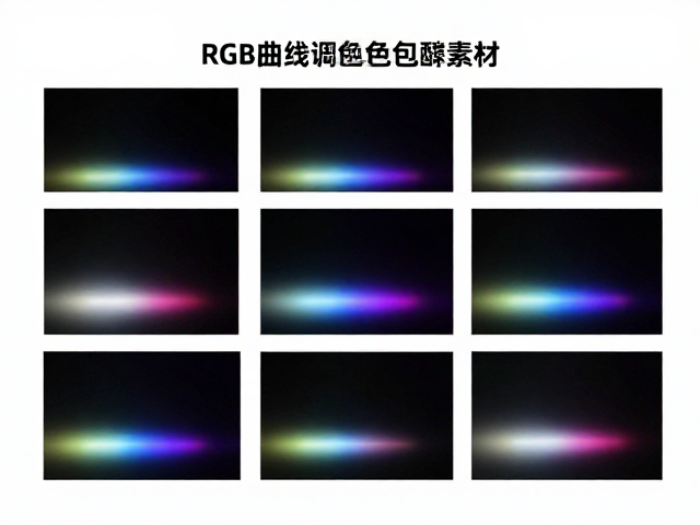 包围曝光素材的采集规范与动态范围保留