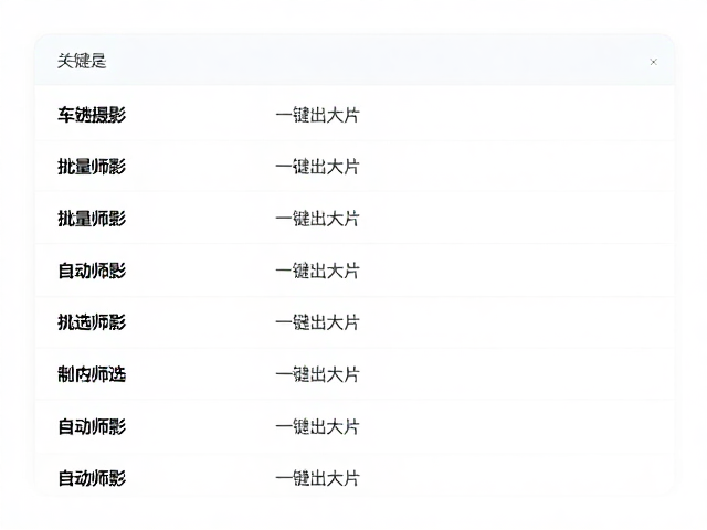 一键出大片的自动化后期逻辑