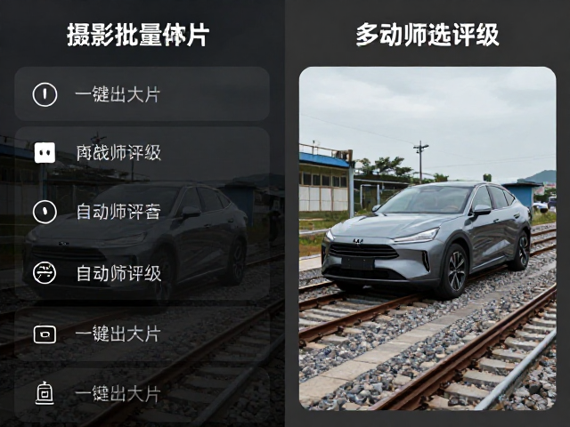 智能筛选与多维评级体系的构建