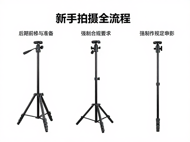 前期准备与参数设定逻辑
