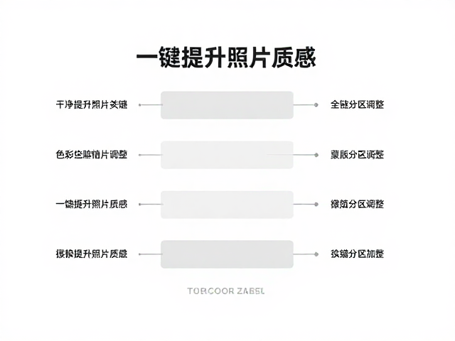 一键提升照片质感的全链路工作流