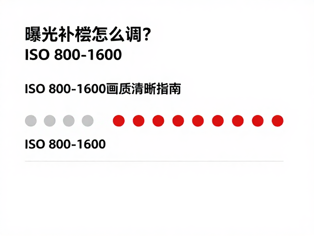 ISO 800-1600的画质边界