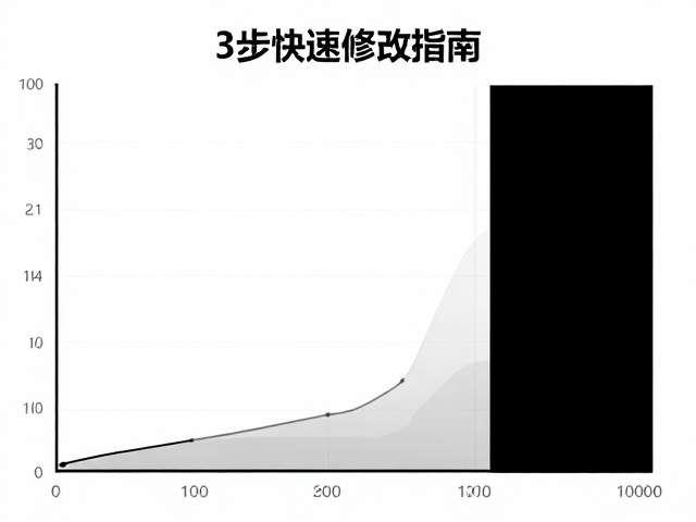 后期修正：恢复高光与智能降噪