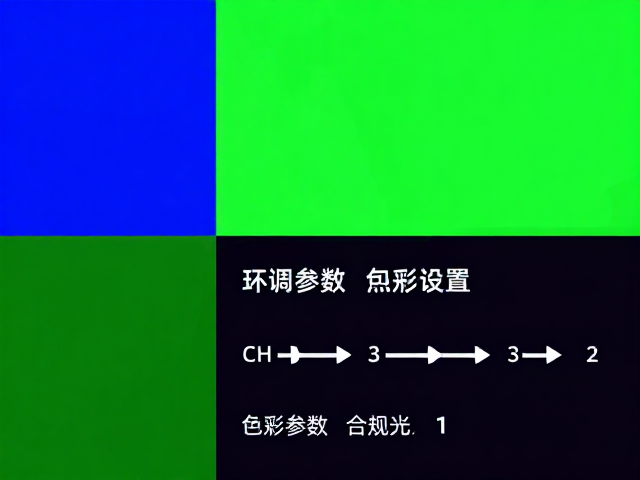 色调参数设置与色彩分离