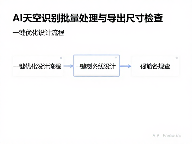 AI天空识别批量处理与导出尺寸检查,一键优化设计流程