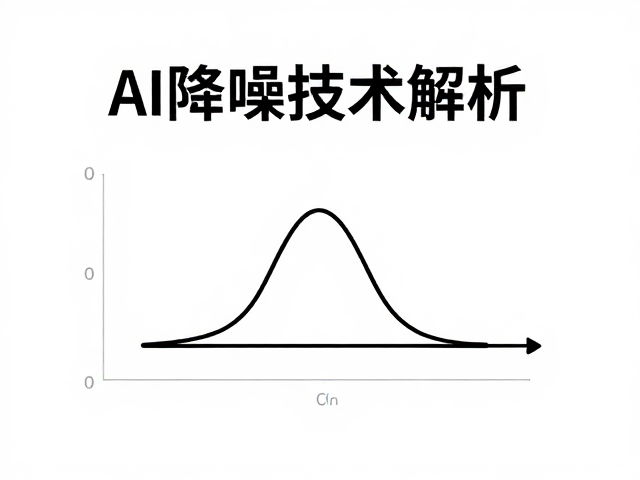 感光度设置与画质衰减规律