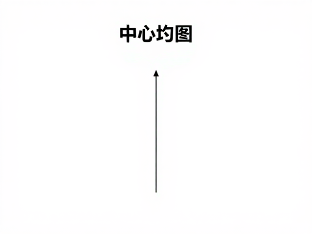 新手必看的构图与拍摄技巧