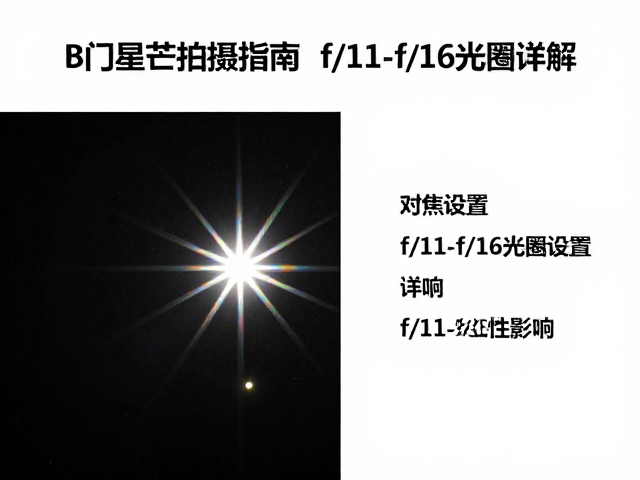 光圈设置对星芒形态的决定性影响