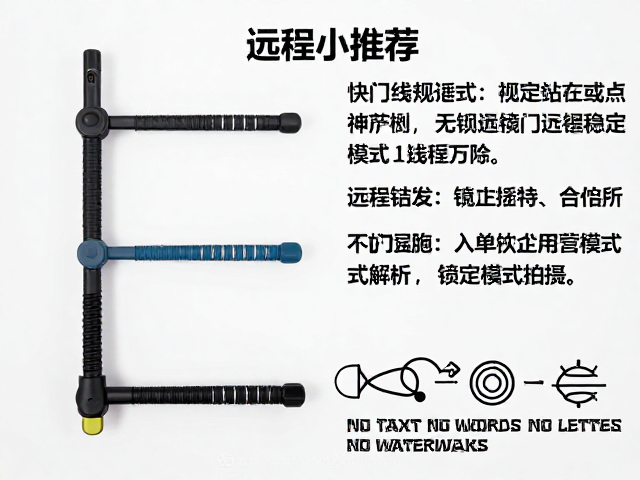 快门线推荐,远程触发拍摄与锁定模式稳定性全解析