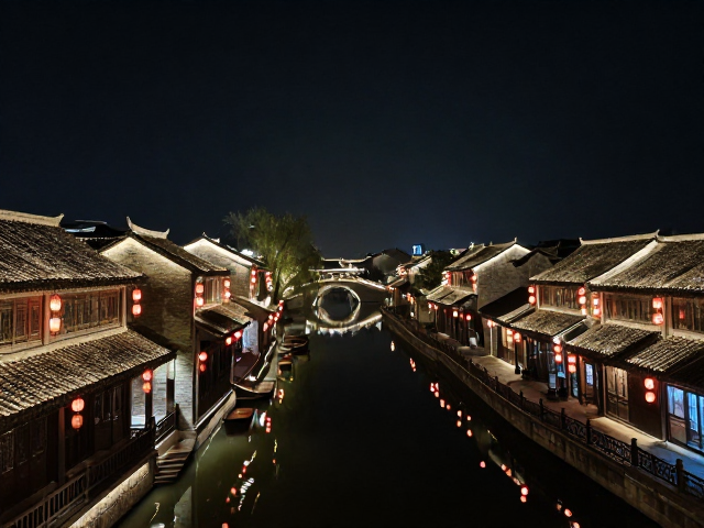 后期思路:分区处理与色彩还原