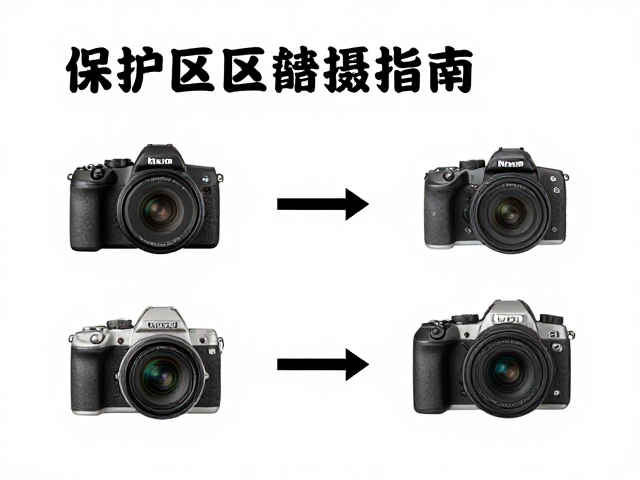 行前准备与器材选择