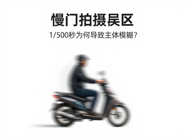 动态模糊与相对速度的物理逻辑