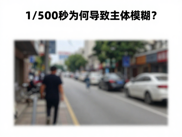 场景化快门设置策略