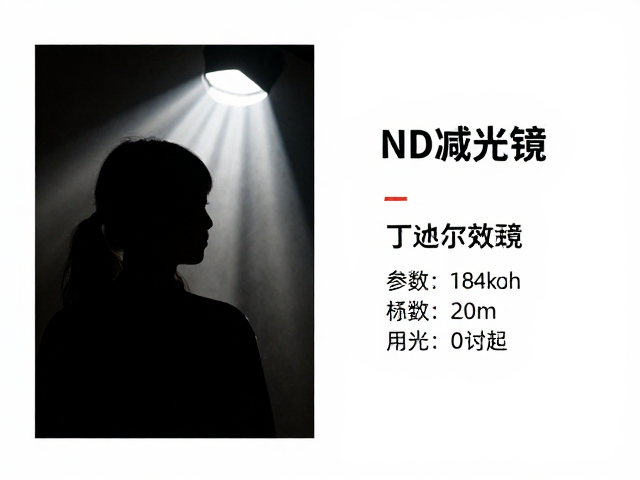 构图设计与前景衬托技巧