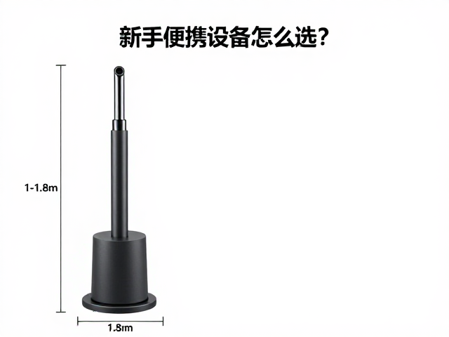 人体工学与交互细节