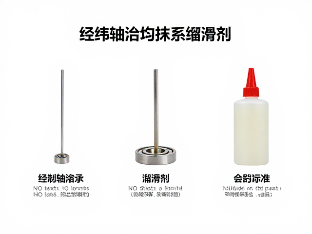 准备工作与专用润滑剂的选择标准