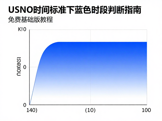 实地验证与场景化应用逻辑