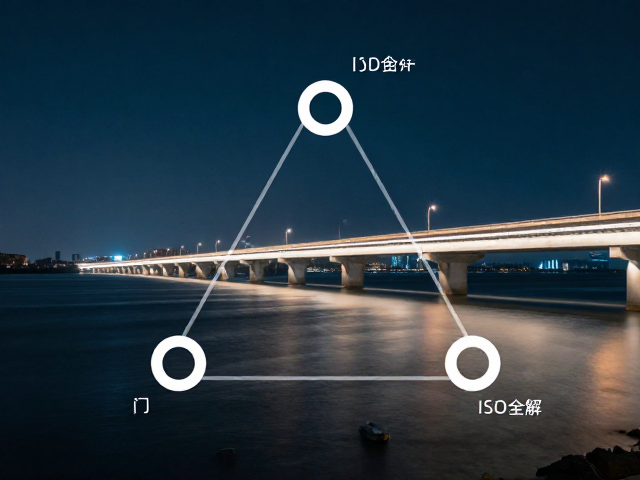 光圈快门ISO全解,夜景长曝光参数设置与动态模糊控制指南