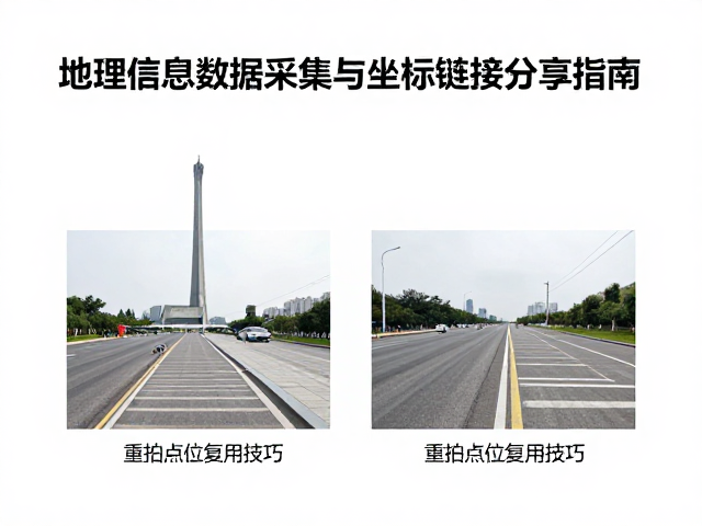 重拍点位复用技巧,地理信息数据采集与坐标链接分享指南