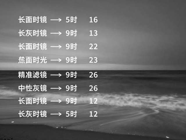 长曝光时长的精准计算与中性灰镜应用
