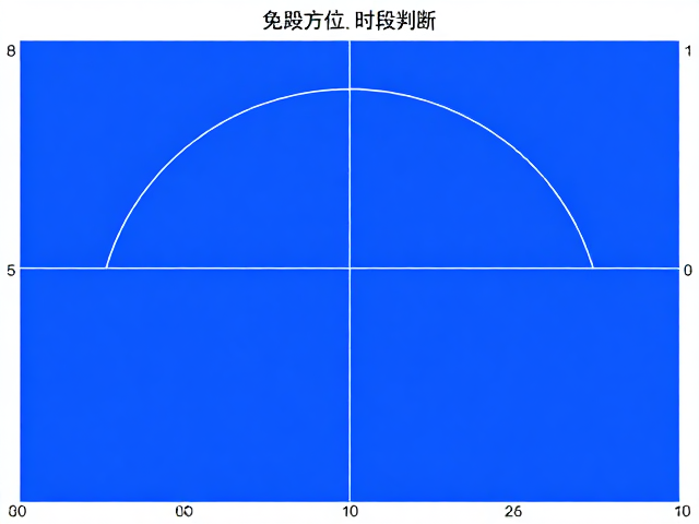 免费基础版工具的应用场景与操作流