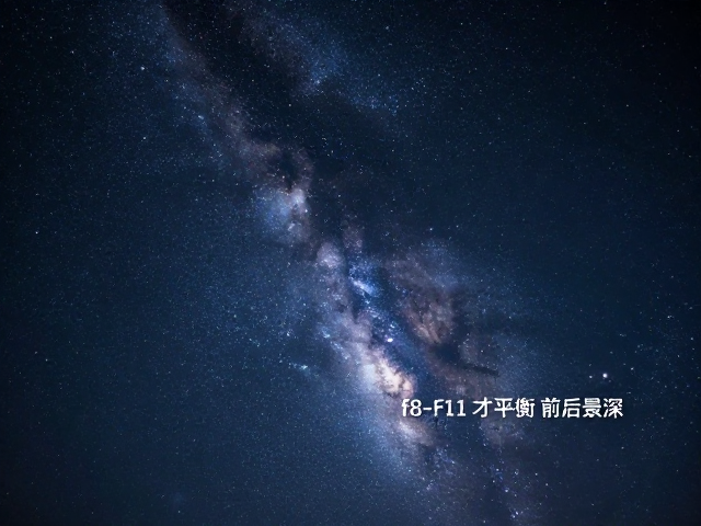 技术参数的协同与实战调整
