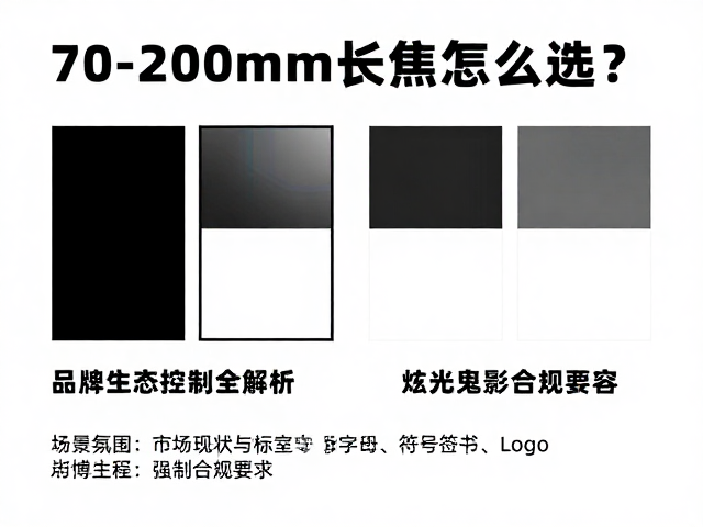 市场现状与选购决策参考
