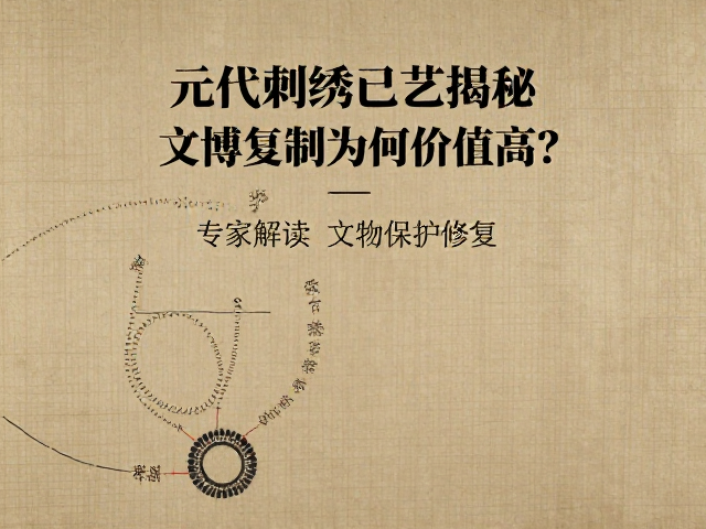 元代刺绣工艺揭秘，文博复制品为何价值高？专家解读文物保护修复