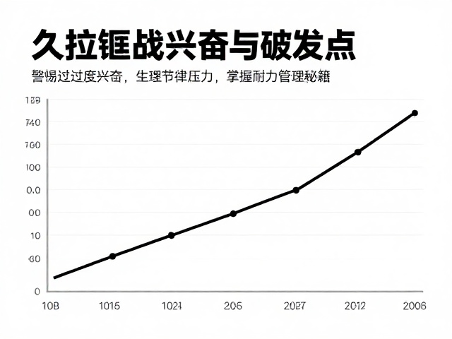 科学化的耐力管理与生理节律调节