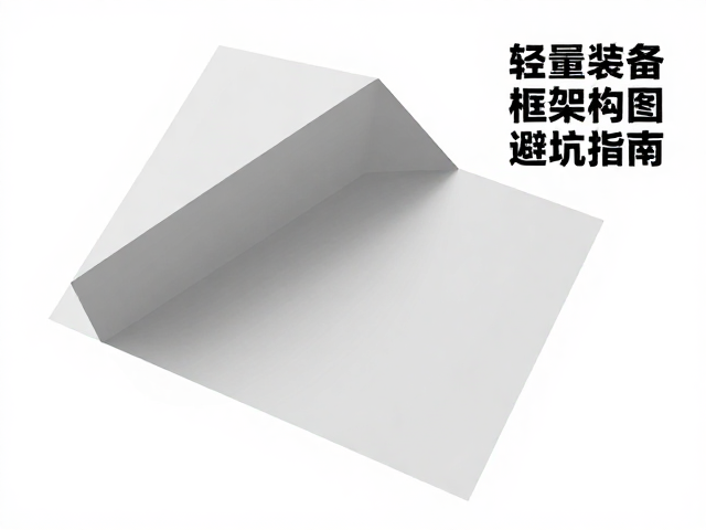 构图歪斜怎么修?轻量化装备,框架构图避坑指南