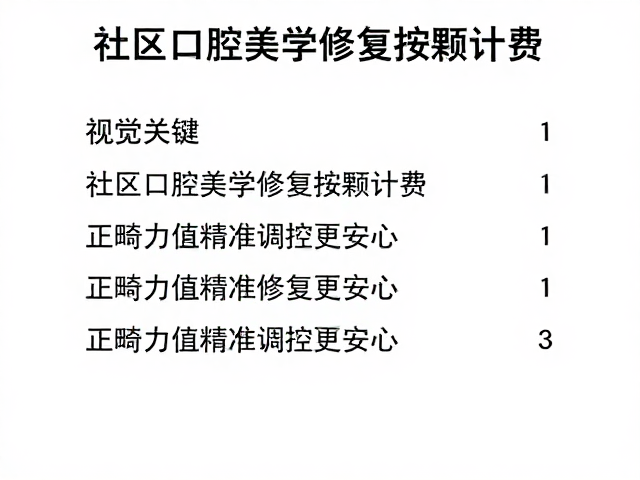 正畸力值精准调控的技术支撑