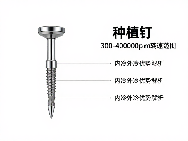 种植钉300-400000rpm转速范围及内冷外冷优势解析