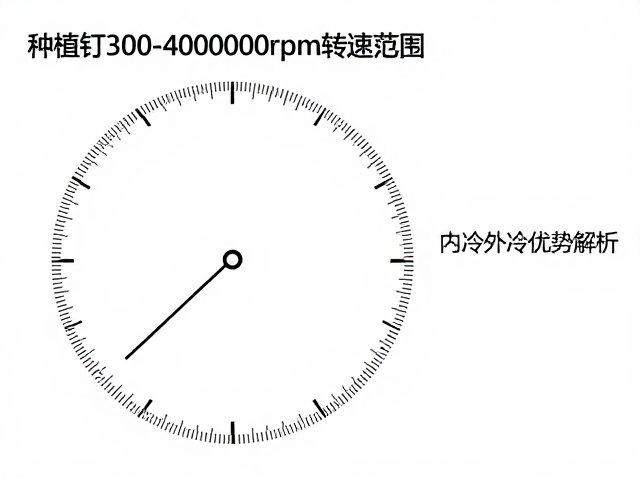 转速与冷却方式的协同效应