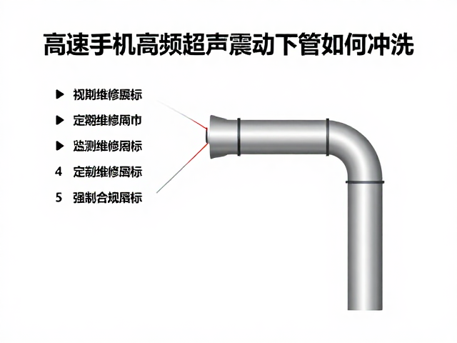 定期维护周期与监测指标