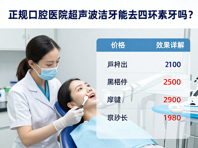 诊疗前的关键评估与注意事项