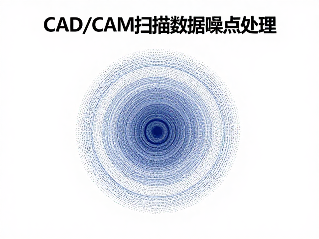 点云配准与去噪算法的核心应用