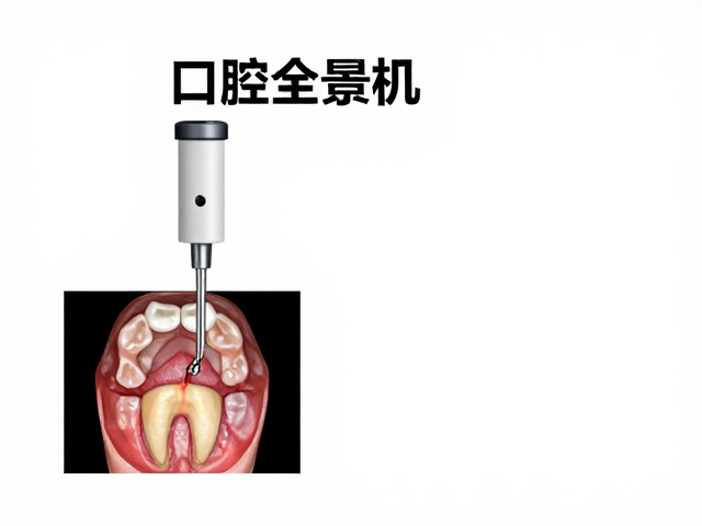 联合影像诊断对复杂根管治疗的指导意义