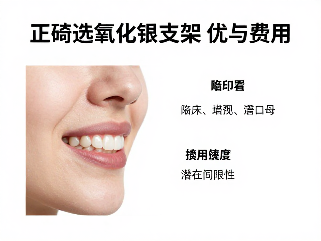 临床适应症与潜在局限性