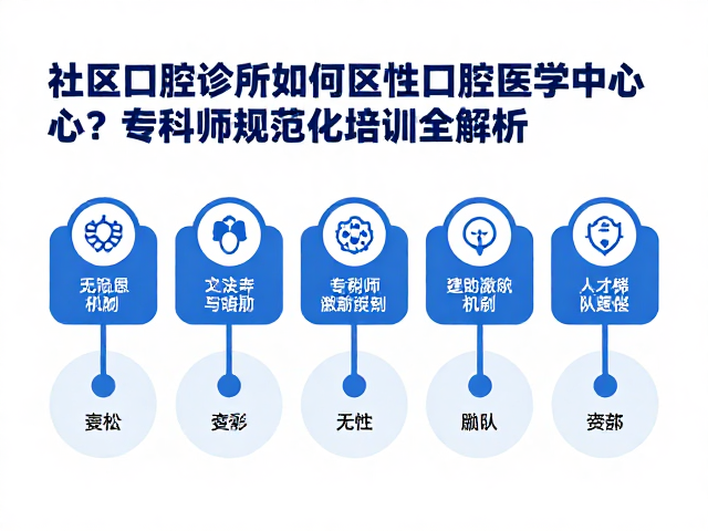 人才梯队建设与激励机制